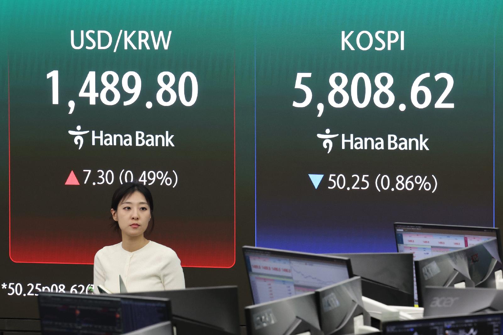 # J-Hub AI 분석: 지정학적 불확실성 하에서 국내 증시의 섹터별 투자자금 이동 동향 및 반도체 산업 영향 분석
