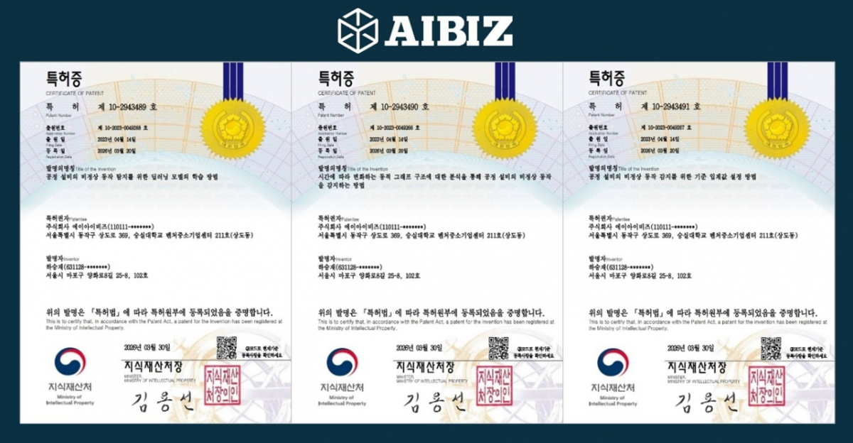 # J-Hub AI 분석: 반도체 공정 설비 이상 탐지를 위한 딥러닝 및 동적 그래프 기반 AI 기술 특허 동향 분석