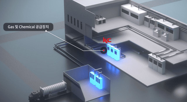 # J-Hub AI 분석: SK하이닉스-케이씨, 반도체 공정 가스 공급 안정화 및 효율 극대화를 위한 지능형 제어 시스템 특허 공동 출원 동향 분석