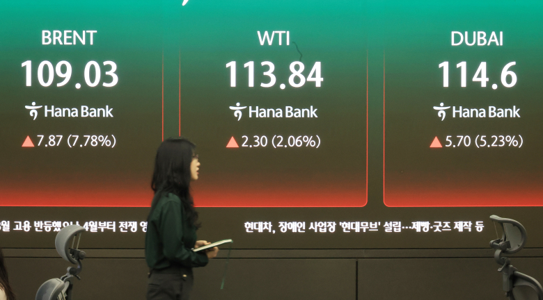 # J-Hub AI 분석: 3월 수입 물가 28년여 만에 최고 상승률 기록, 반도체 공급망 및 가격 변동성에 대한 심층 분석