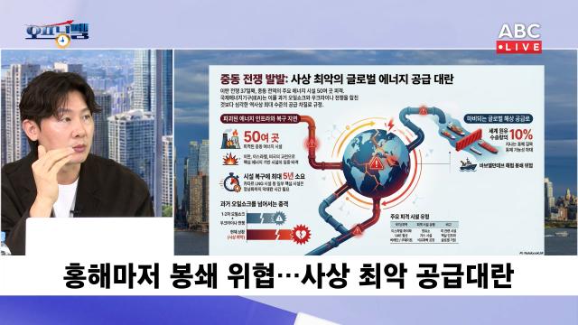 지정학적 변동성과 AI 가속화 시대: 고성능 메모리 기술이 이끄는 반도체 시장의 전략적 재편 분석