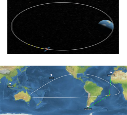 J-Hub AI 분석: 아르테미스 동행 K-라드큐브 미션, 고궤도 반도체 신뢰성 검증의 초기 도전과 기술적 함의 분석