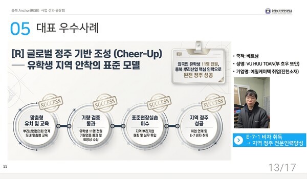 # J-Hub AI 분석: 지역 맞춤형 인재 양성 및 정주 생태계 구축을 통한 충북 지역 혁신 전략