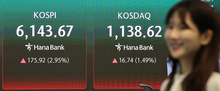 # J-Hub AI 분석: 지정학적 완화 기대감과 반도체 섹터 동반 강세, 코스피 6,180선 회복 및 기술주 랠리 분석