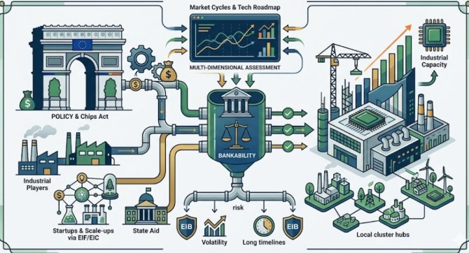 J-Hub AI 분석 리포트