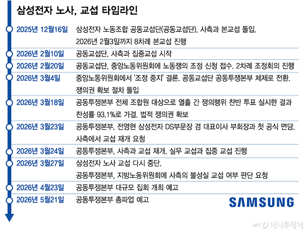 J-Hub AI 분석 보고서
