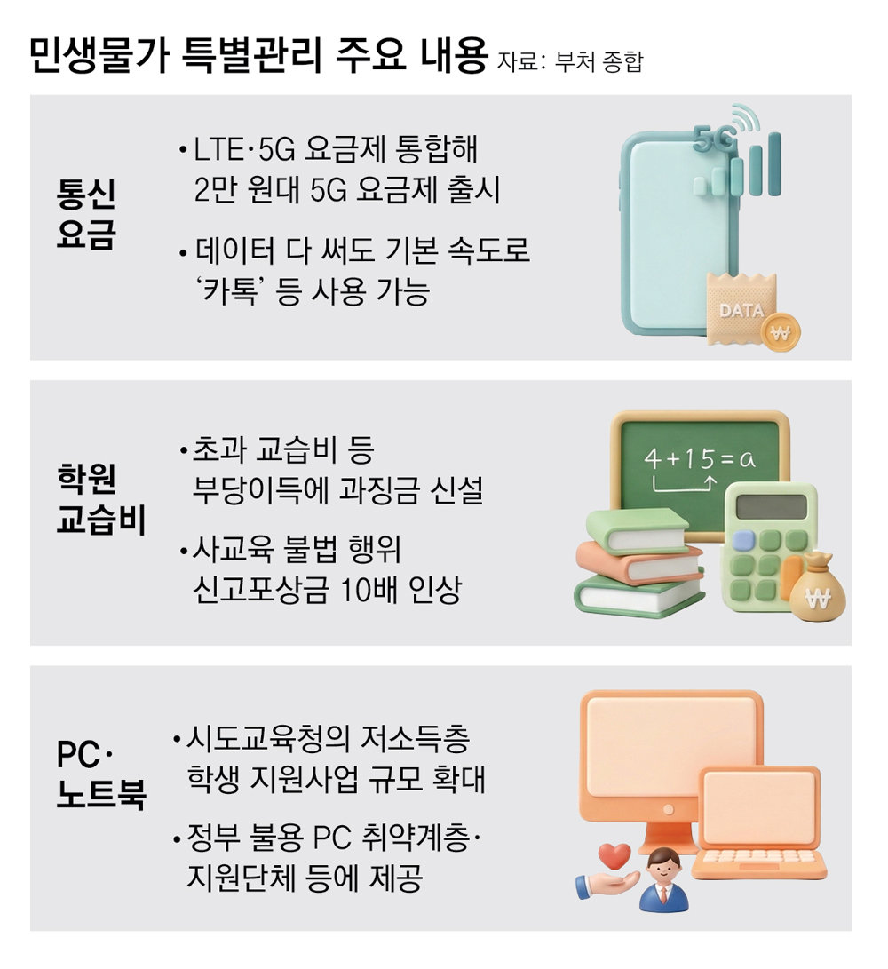# J-Hub AI 분석: 5G 네트워크 기술 진화와 소비자 접근성 확대 전망